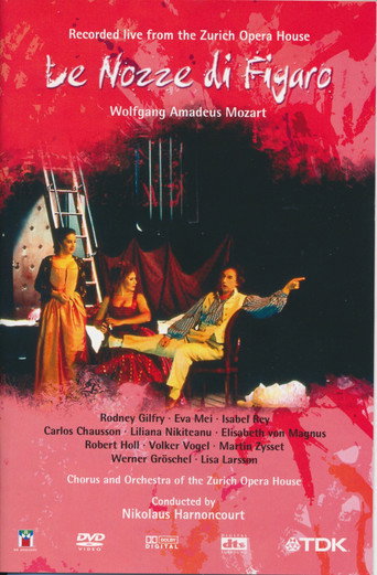Le Nozze di Figaro movie poster