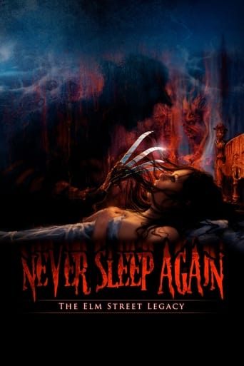 Never Sleep Again: The Elm Street Legacy movie poster