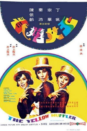 The Yellow Muffler movie poster