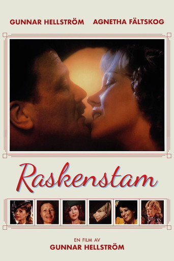 Raskenstam movie poster