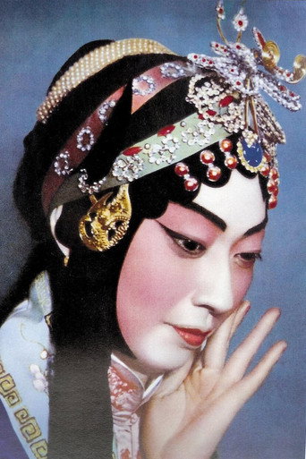 The Worlds of Mei Lanfang movie poster