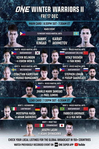 One Championship: Winter Warriors II movie poster