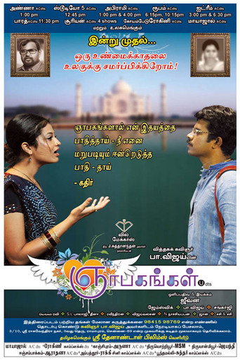 Gnabagangal movie poster
