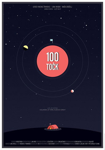 Top Score movie poster