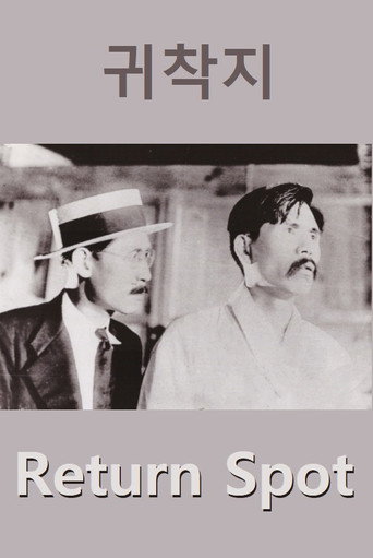 Return Spot movie poster