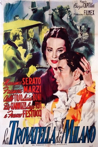 La trovatella di Milano movie poster