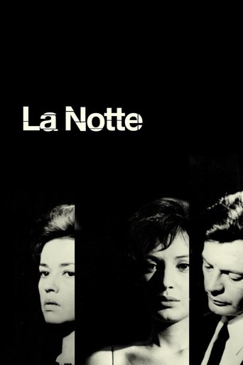 La Notte movie poster