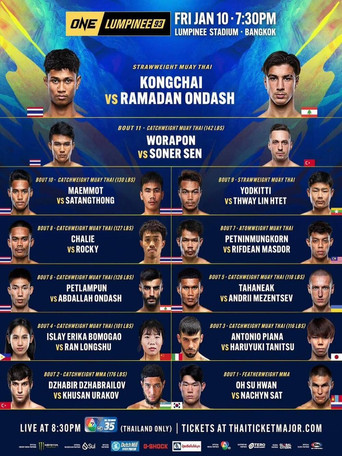 ONE Friday Fights 93: Kongchai vs. Ondash movie poster