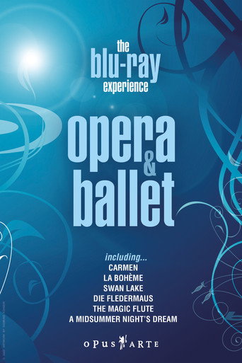 The Blu-ray Experience: Opera & Ballet movie poster