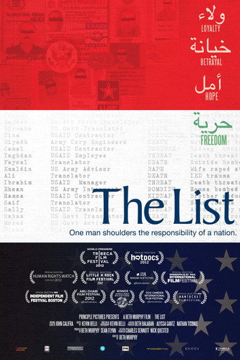 The List movie poster