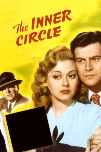 The Inner Circle movie poster