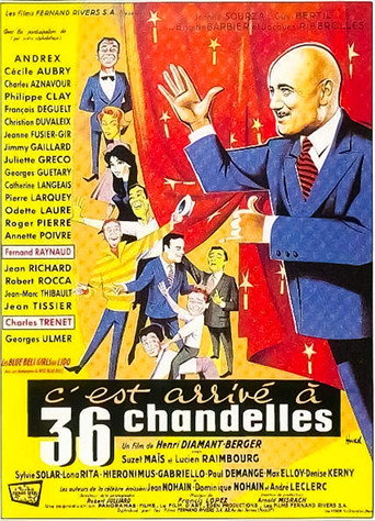 It Happened on the 36 Candles movie poster