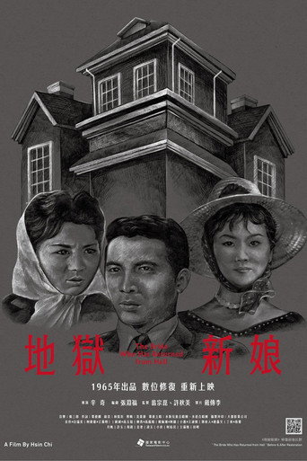 The Bride Who Has Returned From Hell movie poster