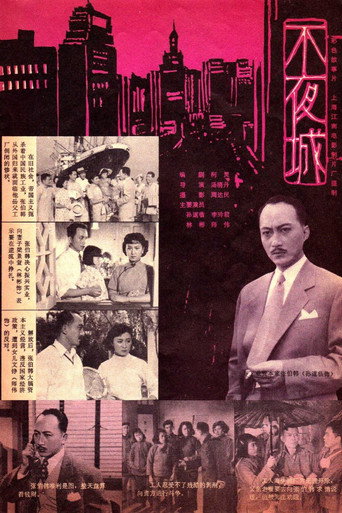 City Without Nights movie poster