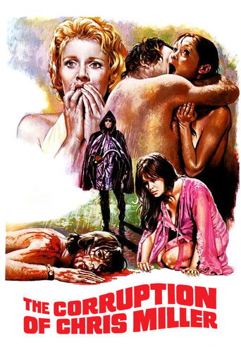 The Corruption of Chris Miller movie poster