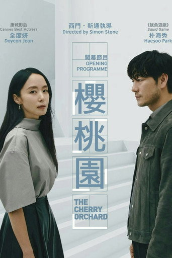 The Cherry Orchard movie poster