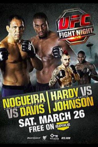 UFC Fight Night 24: Nogueira vs. Davis movie poster