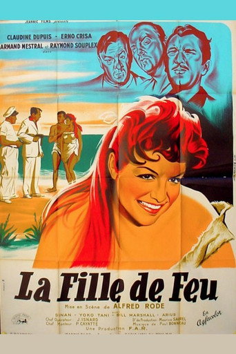 Fire in the Flesh movie poster