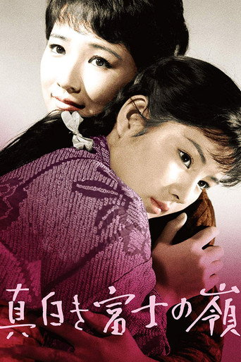 The White Peaks of Mt. Fuji movie poster