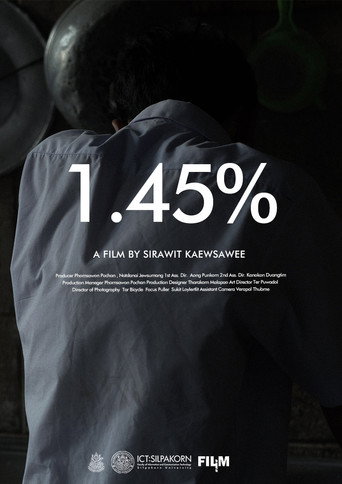 1.45% movie poster