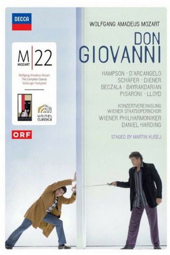 Don Giovanni movie poster
