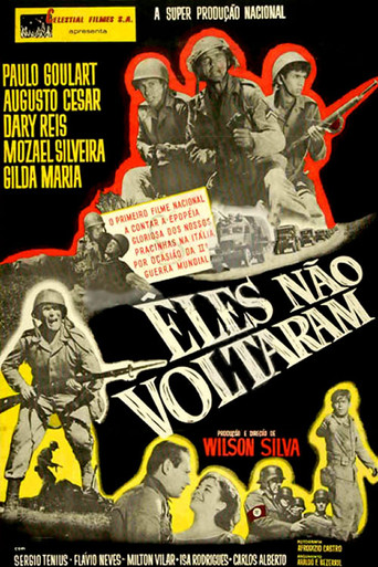 Eles Não Voltaram movie poster
