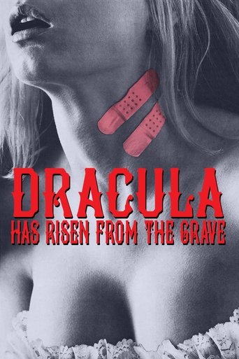 Dracula Has Risen from the Grave movie poster