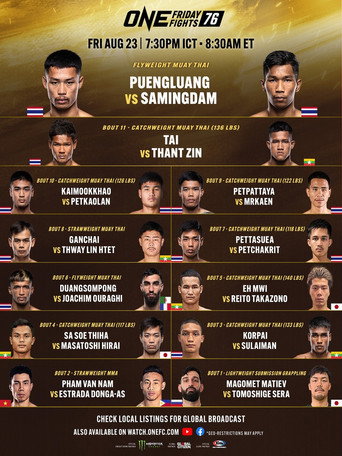ONE Friday Fights 76: Puengluang vs. Samingdam movie poster