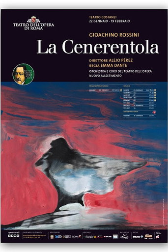 La Cenerentola - Teatro dell'Opera di Roma movie poster