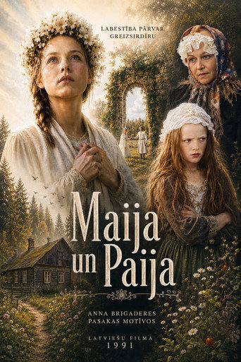 Maija and Paija movie poster