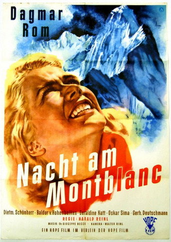 Nacht am Mont-Blanc movie poster
