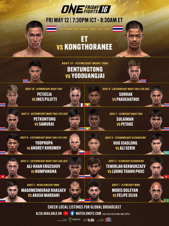 ONE Friday Fights 16: ET vs. Kongthoranee movie poster