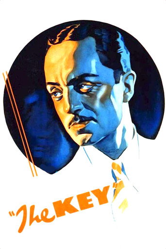 The Key movie poster