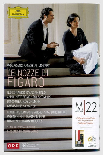 The Marriage of Figaro movie poster