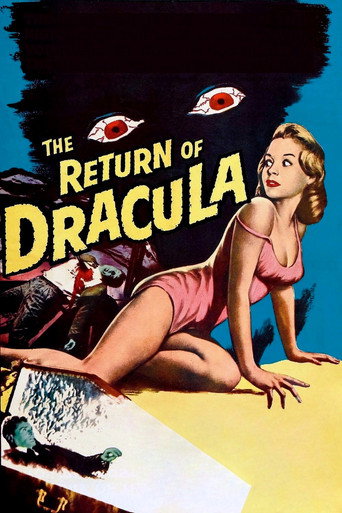 The Return of Dracula movie poster