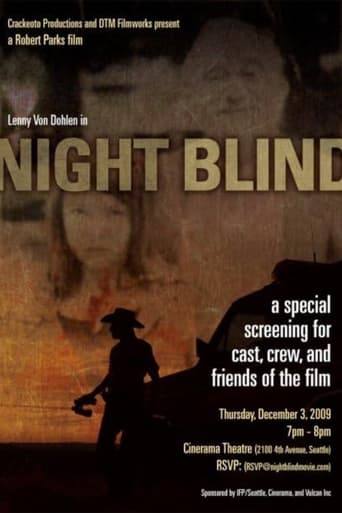 Night Blind movie poster