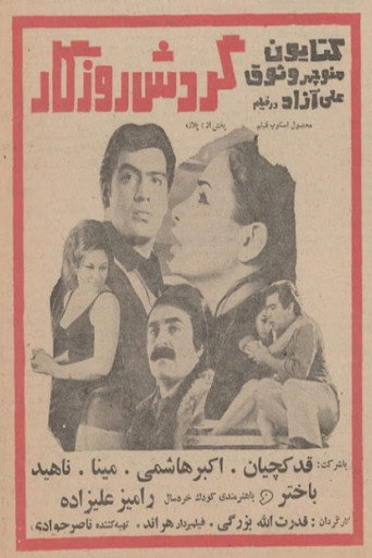 The Flow of Time movie poster
