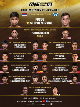 ONE Friday Fights 70: Focus vs. Irvine movie poster