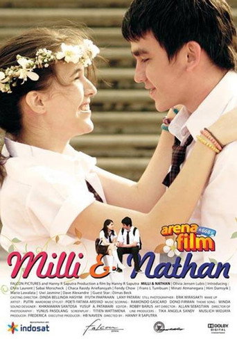 Milli & Nathan movie poster
