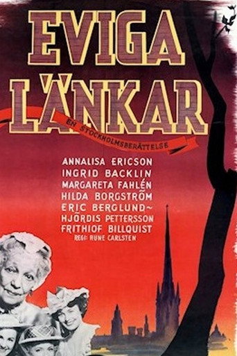 Eviga länkar movie poster