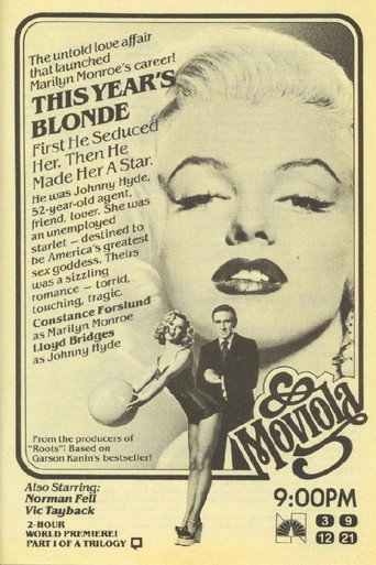 This Year's Blonde movie poster