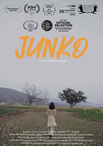Poster for Junko