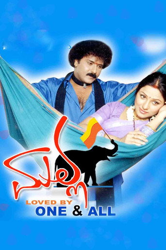 Poster for Malla
