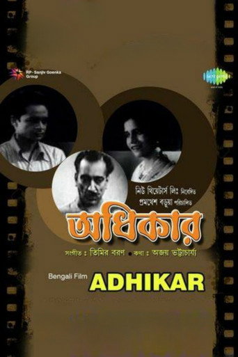 Poster for Adhikar