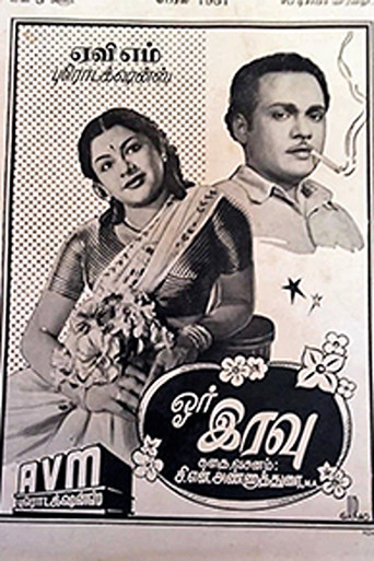 Poster for Or Iravu