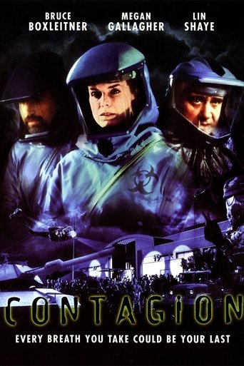Poster for Contagion