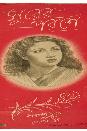 Poster for Surer Parashe
