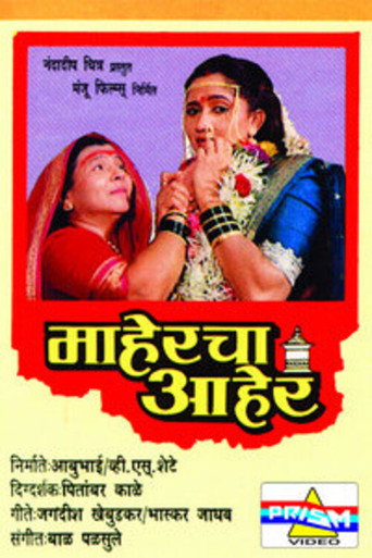 Poster for Maaheracha Aaher