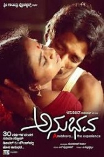 Poster for Anubhava