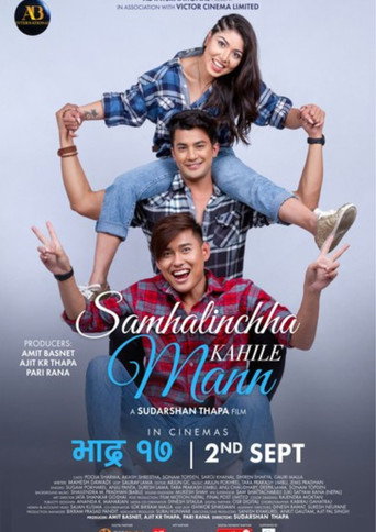 Poster for Samhalinchha Kahile Mann